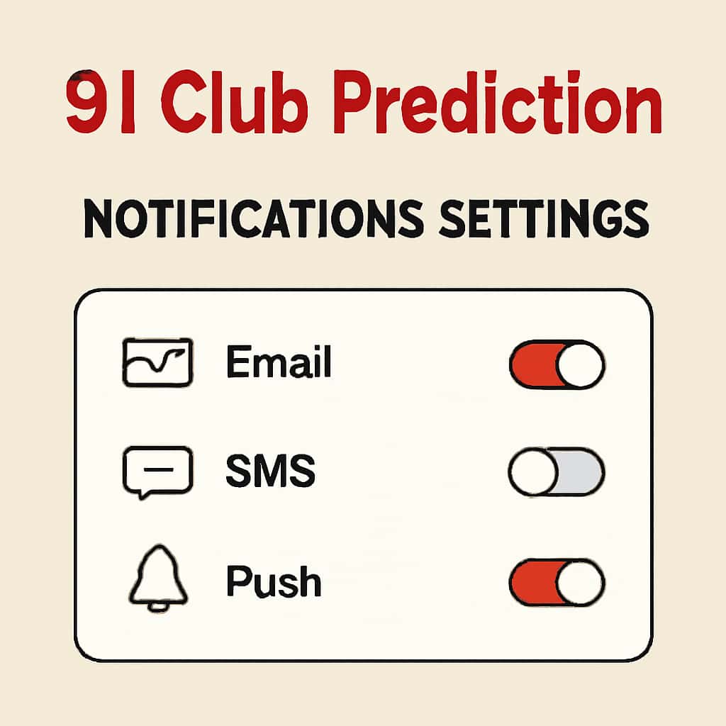 An educational diagram showing how to manage notification settings.